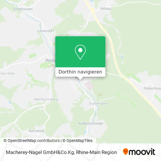 Macherey-Nagel GmbH&Co.Kg Karte