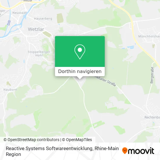 Reactive Systems Softwareentwicklung Karte