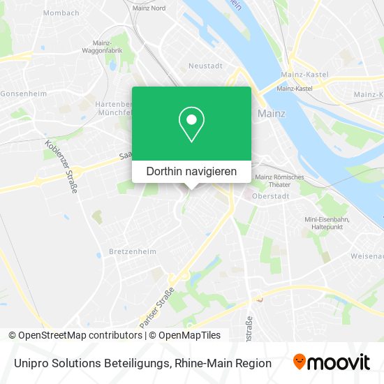 Unipro Solutions Beteiligungs Karte