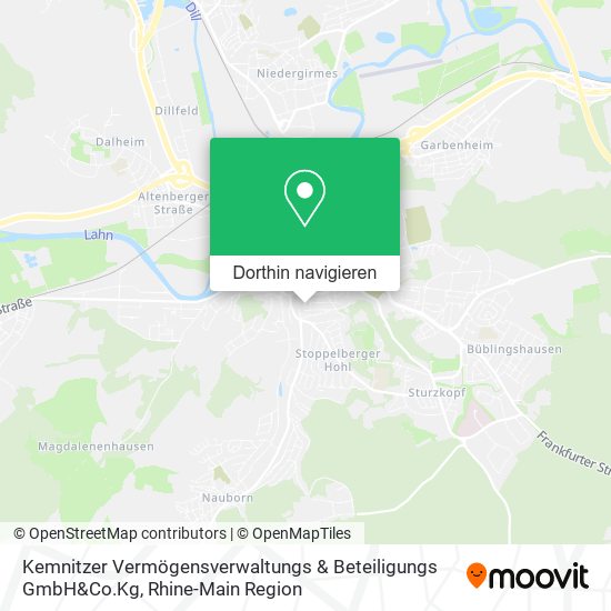 Kemnitzer Vermögensverwaltungs & Beteiligungs GmbH&Co.Kg Karte