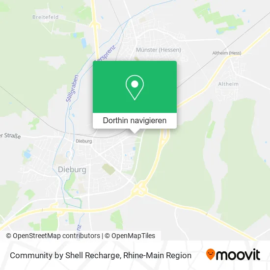 Community by Shell Recharge Karte