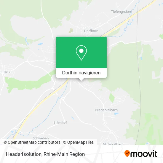 Heads4solution Karte