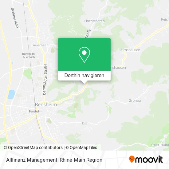 Allfinanz Management Karte