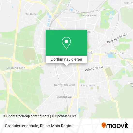 Graduiertenschule Karte