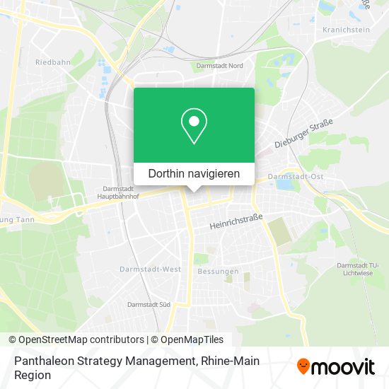 Panthaleon Strategy Management Karte