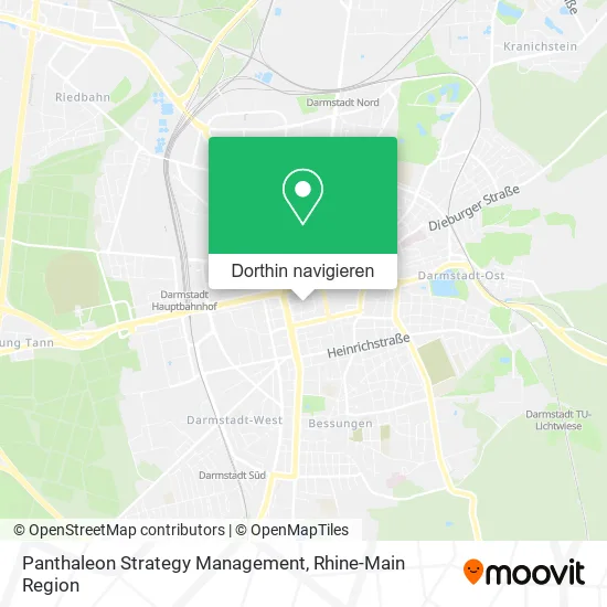 Panthaleon Strategy Management Karte