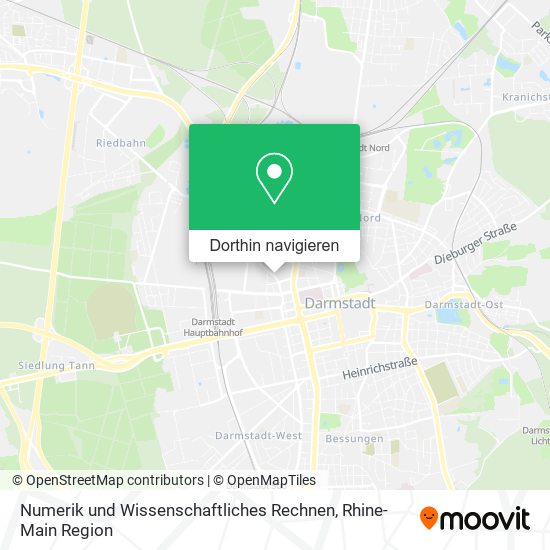 Numerik und Wissenschaftliches Rechnen Karte