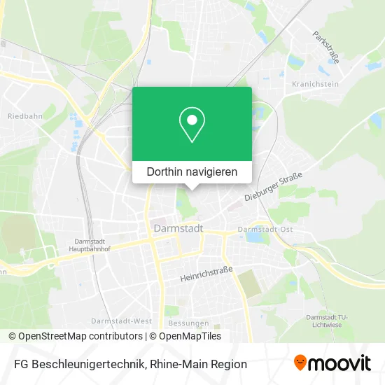 FG Beschleunigertechnik Karte