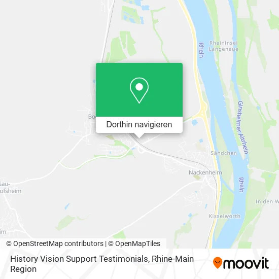 History Vision Support Testimonials Karte