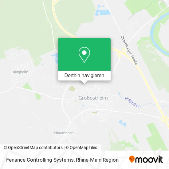 Fenance Controlling Systems Karte