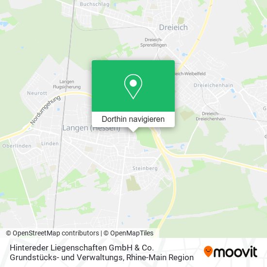 Hintereder Liegenschaften GmbH & Co. Grundstücks- und Verwaltungs Karte