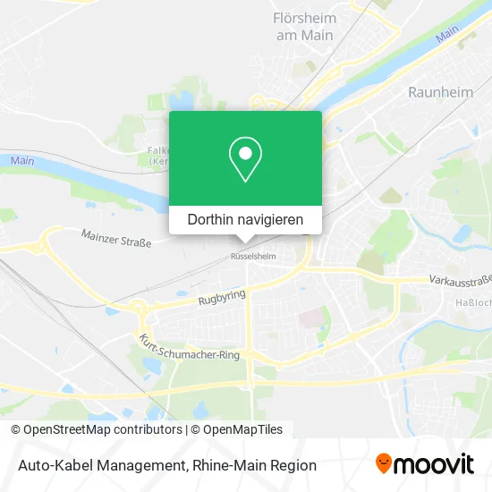 Auto-Kabel Management Karte