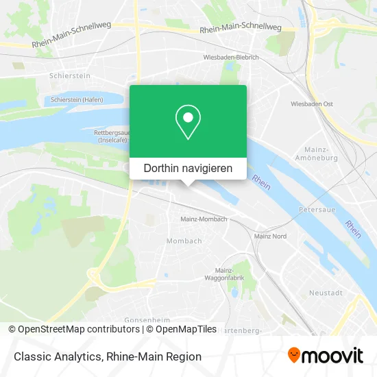 Classic Analytics Karte