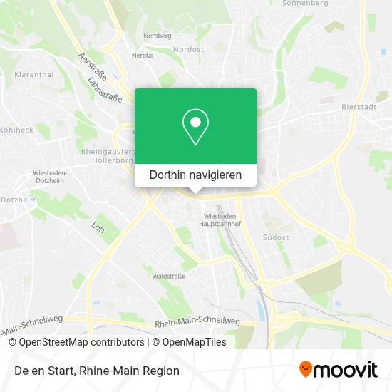 De en Start Karte