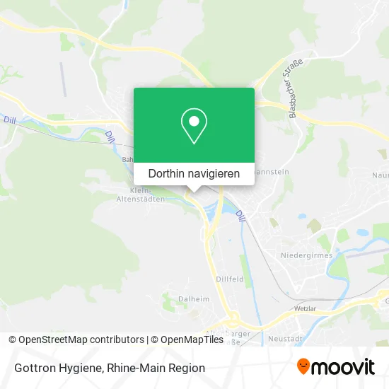 Gottron Hygiene Karte