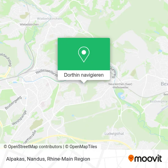 Alpakas, Nandus Karte