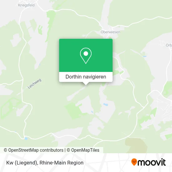 Kw (Liegend) Karte