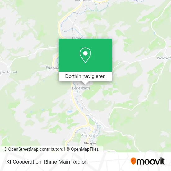 Kt-Cooperation Karte