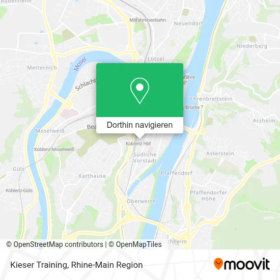 Kieser Training Karte