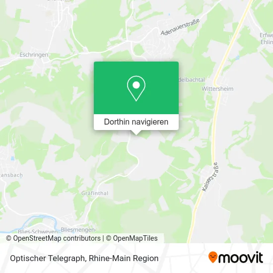 Optischer Telegraph Karte