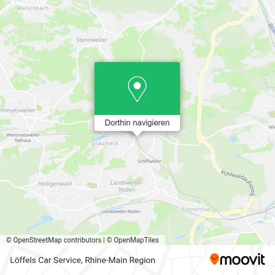 Löffels Car Service Karte