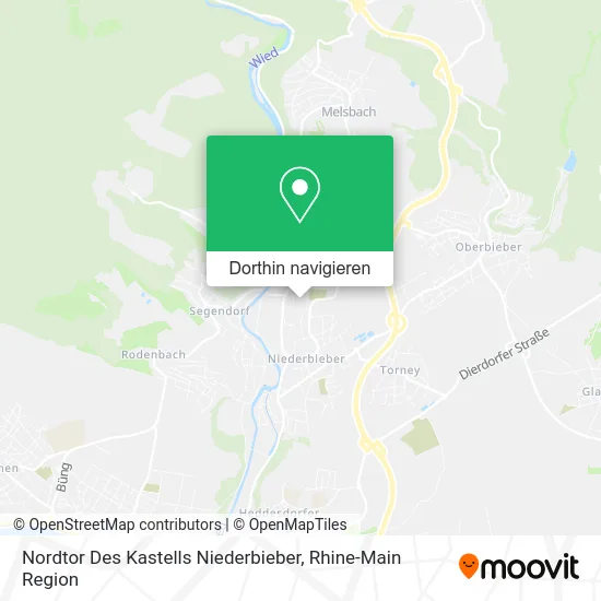 Nordtor Des Kastells Niederbieber Karte