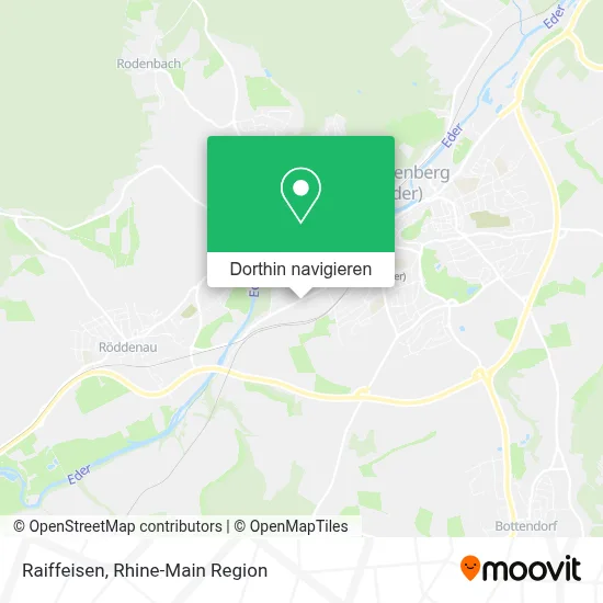 Raiffeisen Karte