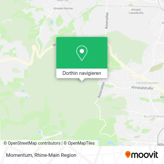 Momentum Karte