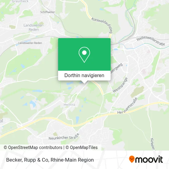 Becker, Rupp & Co Karte