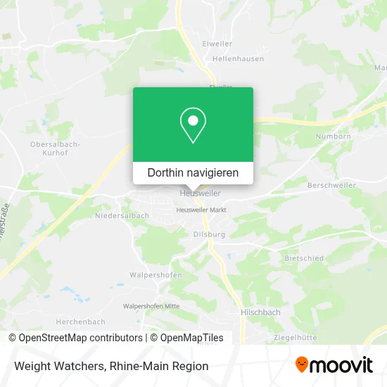 Weight Watchers Karte