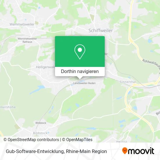 Gub-Software-Entwicklung Karte