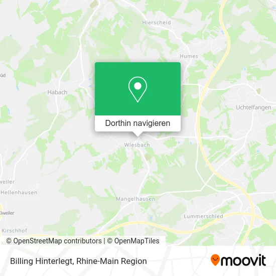 Billing Hinterlegt Karte
