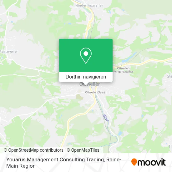 Youarus Management Consulting Trading Karte