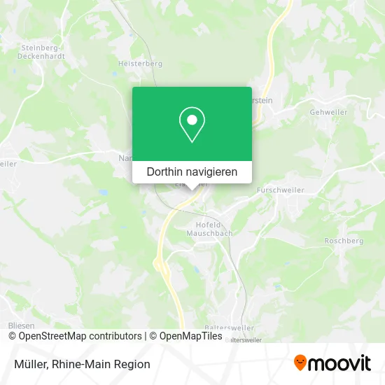 Müller Karte