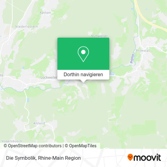 Die Symbolik Karte