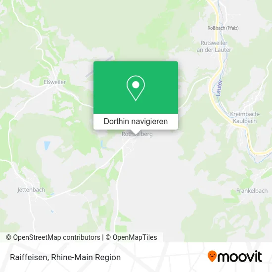 Raiffeisen Karte