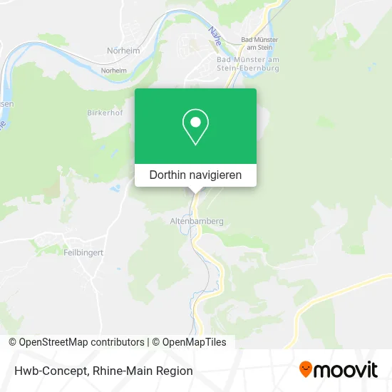 Hwb-Concept Karte