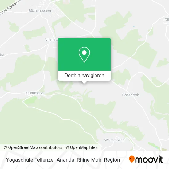 Yogaschule Fellenzer Ananda Karte