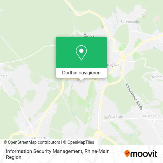 Information Security Management Karte