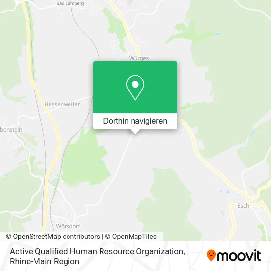 Active Qualified Human Resource Organization Karte