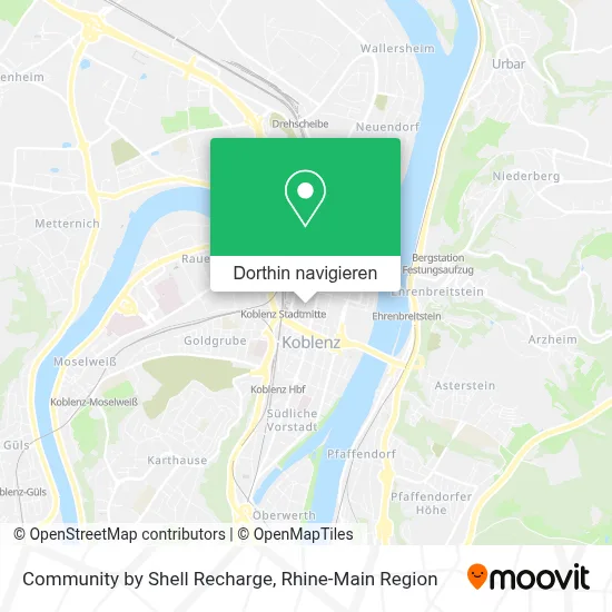 Community by Shell Recharge Karte