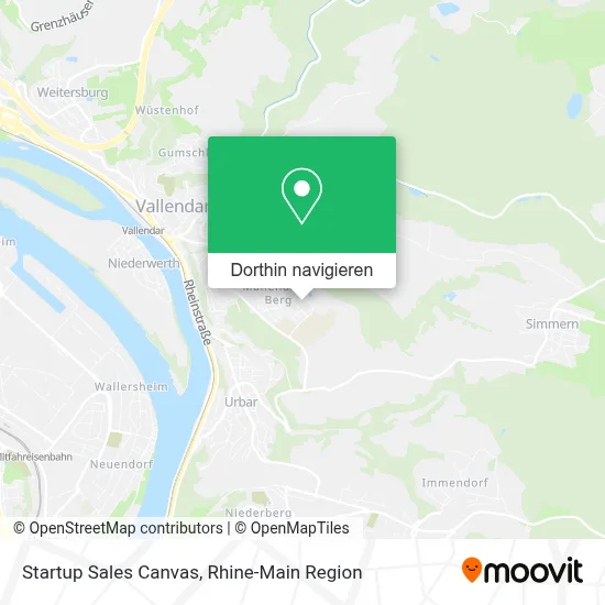 Startup Sales Canvas Karte