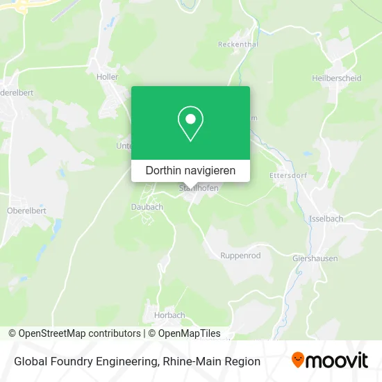 Global Foundry Engineering Karte