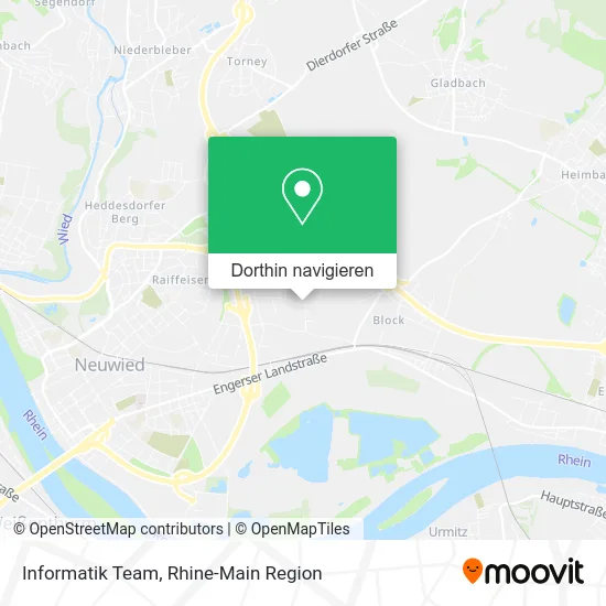 Informatik Team Karte