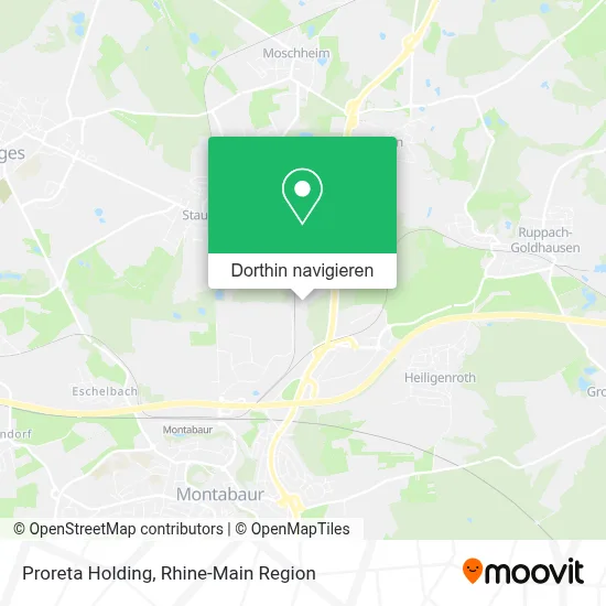 Proreta Holding Karte