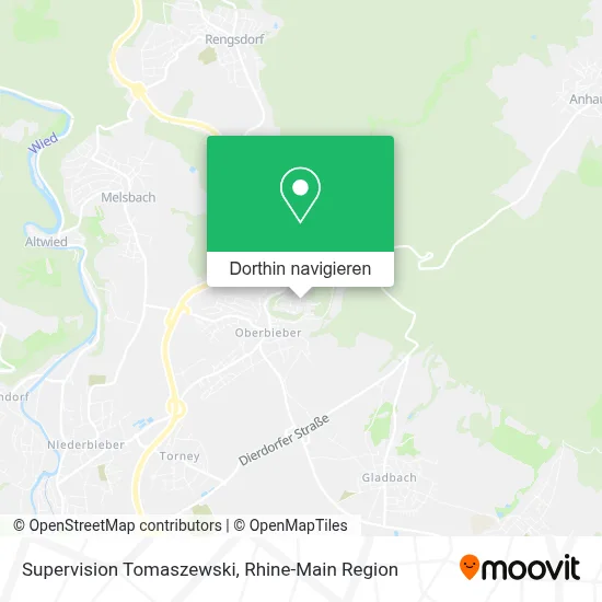 Supervision Tomaszewski Karte