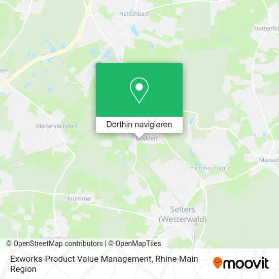 Exworks-Product Value Management Karte