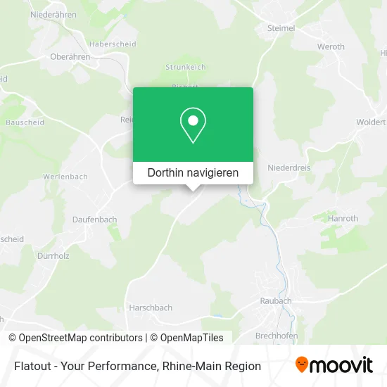 Flatout - Your Performance Karte