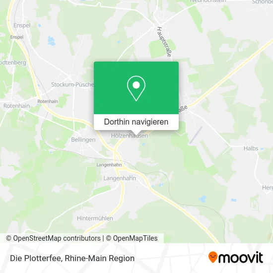 Die Plotterfee Karte