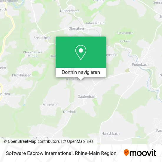 Software Escrow International Karte